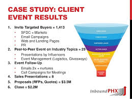 McDonalds marketing strategy   case study   Czech Republic Digital Training Academy 