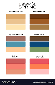 best makeup colors for spring type of