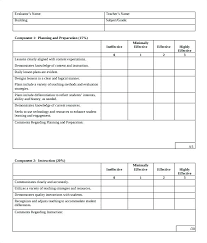 9 Teacher Evaluation Forms Samples Examples Formats Form