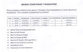 bahria garden city payment plan