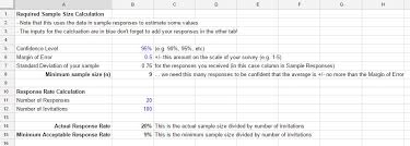 The Complete Guide To Acceptable Survey Response Rates