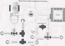 Pool heat pump piping and part diagrams, schematics for pool heater installations, pool heater sizing charts and plumbing guides with troubleshooting tips. Heat Pump Piping Diagrams Sizing Charts
