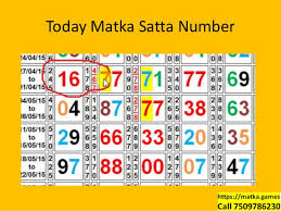 Kalyan Indian Satta Matka Number Coupons Lottery Guessing