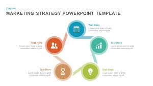 marketing strategy powerpoint template