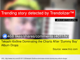 Tekashi 6ix9ine Dominating The Charts After 039 Dummy Boy