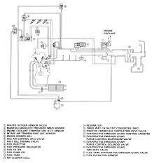 This is just one of the solutions for you to be successful. 94 Honda Del Sol Wiring Diagram Wiring Diagram Networks