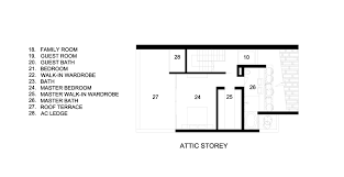 Attic Floor Plan Custom Shades Luxury