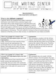 transitions the old new contract pdf contract is a method that prevents gaps or confusion in your writing by linking your essay