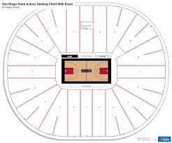 viejas arena seating chart