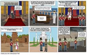 Activity on Comic Strip Storyboard by 6e26d2c6