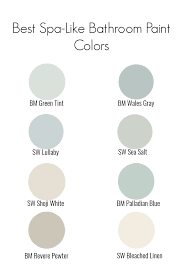 The Best Bathroom Paint Colors