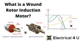 wound rotor induction motor what is it