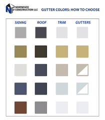 how to choose gutter colors