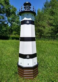 Lighthouse Well Pump Cover With Solar