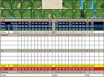 Scorecard - Carlton Oaks Golf Club