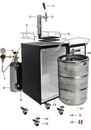 Step By Step Kegerator Assembly Installation Guide