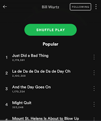 Meanwhile On The Spotify Charts Just Did A Bad Thing