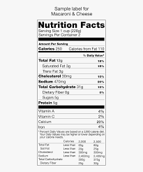 birthday nutrition facts png