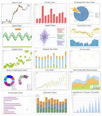 Tms Software Blog Tms Advanced Charts V2 0 Released