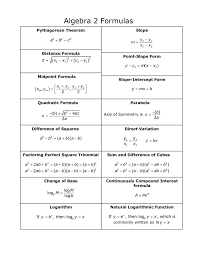 Mathematics Cheat Sheet Algebra