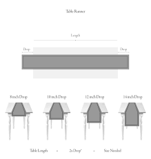 3 easy ways to mere tablecloth sizes