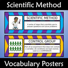 Scientific Method Poster And Anchor Charts