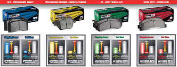 Hawk Brake Pads Comparison