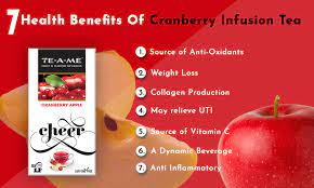 7 health benefits of cranberry tea te