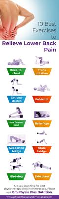 exercises to relieve lower back pain