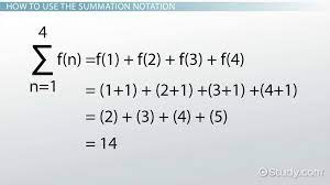 Summation Definition Rules