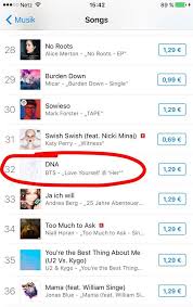 Itunes Charts Germany Update Armys Amino