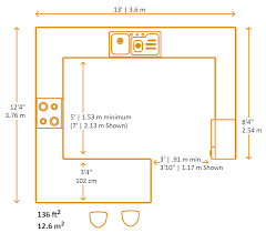 Free Editable Kitchen Layouts