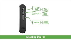 using a remote control to control your