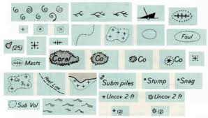 Map Symbols Nautical Dangers Making Maps Diy Cartography