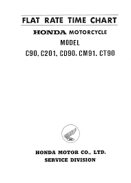 Parts List For Honda Cd90 1967 Honda 4 Stroke Net All