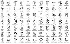 The 1 500 Most Common Chinese Characters The Hanzi Wall