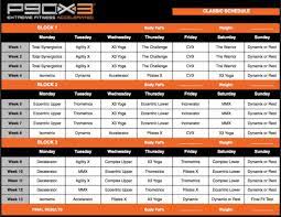 why you should start p90x3 a complete