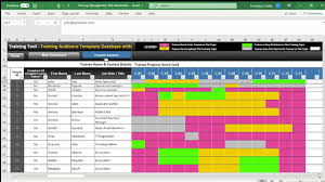 Employee training record template excel 23 of training matrix example template free training matrix template excel byuws unique employee 35 safety training schedule template new employee human resources construction template store staff annual leave calendar template. Top Training Assessment Management Toolkit With Templates Samples Airiodion Ags