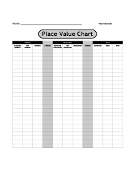 Blank Place Value Chart Free Download