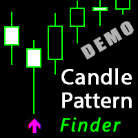 Download The Candle Pattern Finder Demo Technical