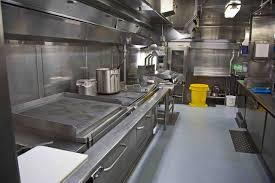 commercial kitchen cleaning checklist