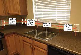 kitchen counter receptacles