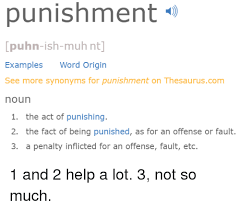 Punishment Puhn Ish Muh Nt Examples Word Origin See More Synonyms