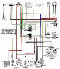 Yamaha outboard wiring diagram pdf. Evinrude Power Pack Wiring Diagram Elegant Diagram Mercury Outboard Outboard