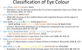 teaching the genetics of eye colour