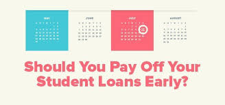 Is Paying Off Student Loans Early The Right Decision For You