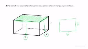 right rectangular prisms