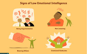 5 Components Of Emotional Intelligence