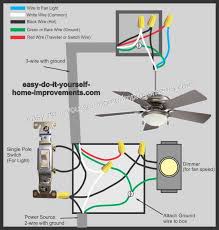 ceiling fan wiring diagram