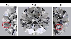 Compare Vvs Diamonds Price And Quality With Vs And Si Quality Raipur Chattisgarh India